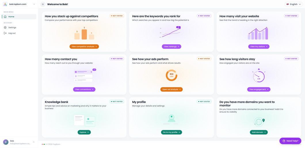 Bob's dashboard showing SEO visibility metrics